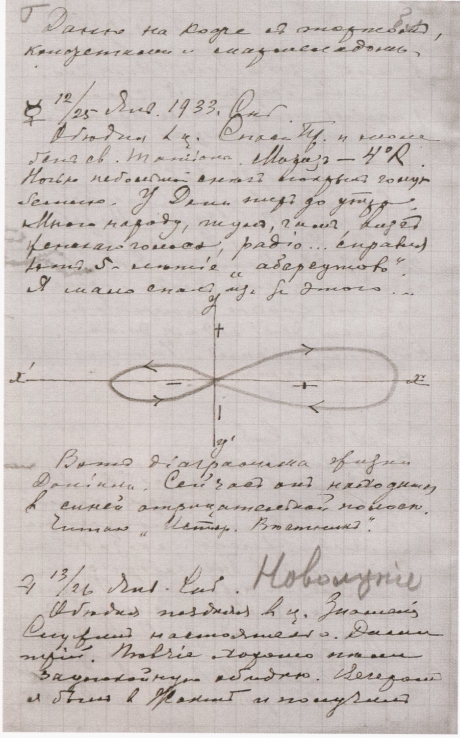Запись в дневнике И.П. Ювачева от 25 января 1933 года с «диаграммой жизни Даниила»